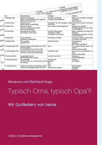 Typisch Oma, typisch Opa?!