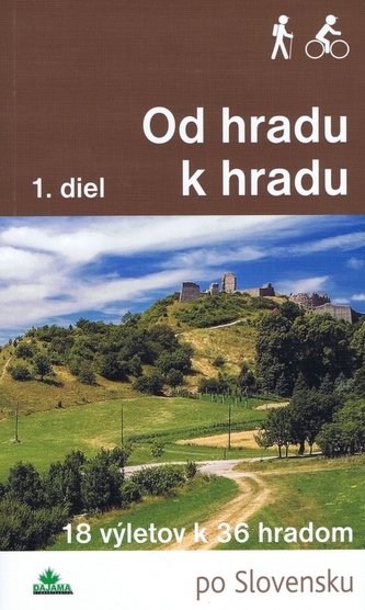 Od hradu k hradu
