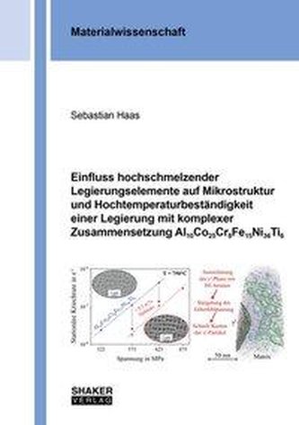 Einfluss hochschmelzender Legierungselemente auf Mikrostruktur und Hochtemperaturbeständigkeit einer Legierung mit komplexer Zus