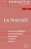 Fiche de lecture La Nausée de Jean-Paul Sartre (Analyse littéraire de référence et résumé complet)