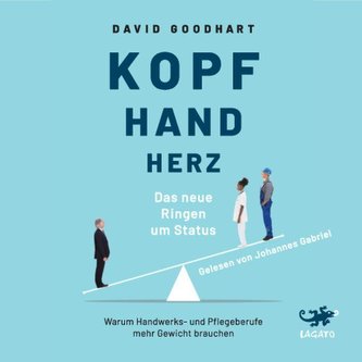 Kopf, Hand, Herz