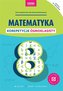 Matematyka. Korepetycje ósmoklasisty