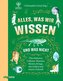 Alles, was wir wissen und was nicht