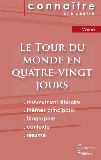 Fiche de lecture Le Tour du monde en quatre-vingt jours de Jules Verne (Analyse littéraire de référence et résumé complet)