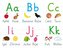 Fragenbär-Mini-Lernposter: Mein Grundschrift ABC - Buchstaben und Laute, S 45 x 32 cm