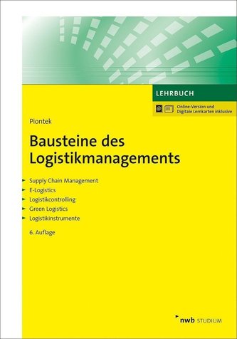 Bausteine des Logistikmanagements