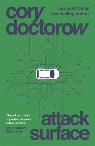 Attack Surface