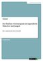 Der Einfluss von Instagram auf jugendliche Mädchen und Jungen