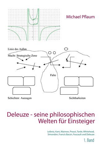Deleuze - seine philosophischen Welten für Einsteiger 1. Band