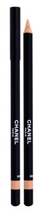 Chanel Le Crayon Khol Tužka na oči 1,4 g 69 Clair pro ženy