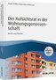 Der Aufsichtsrat der Wohnungsgenossenschaft