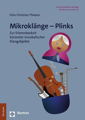 Mikroklänge - Plinks