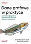 Dane grafowe w praktyce