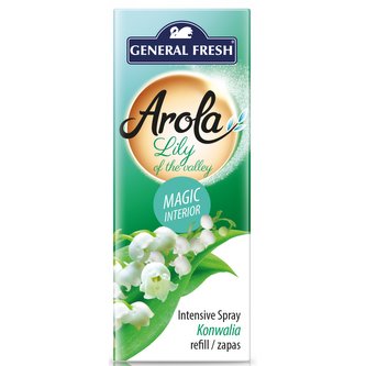 GF náplň do šišky Konvalinka 40 ml