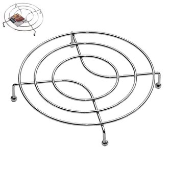 Podložka pod hrniec