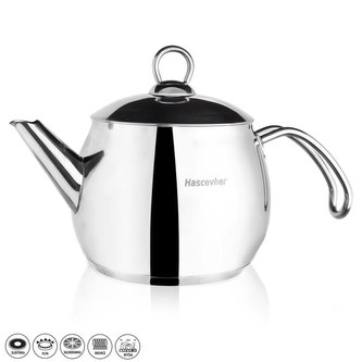 Čajník ANETT 1,68 l