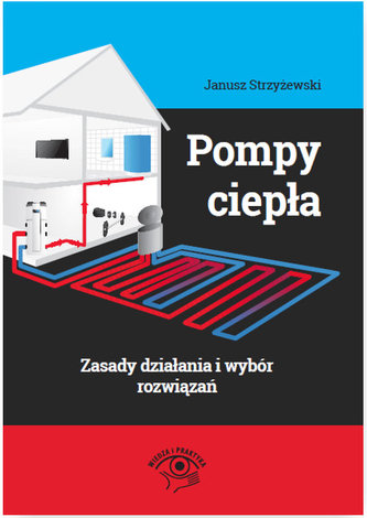Pompy ciepła