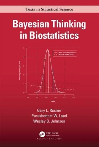 Bayesian Thinking in Biostatistics