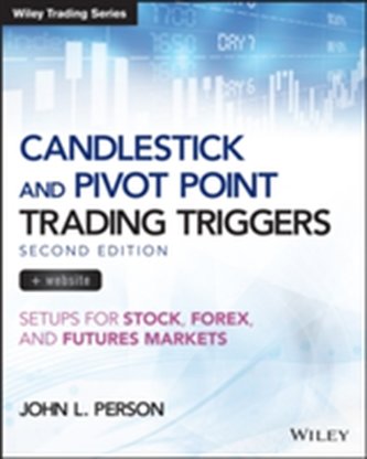 Candlestick and Pivot Point Trading Triggers