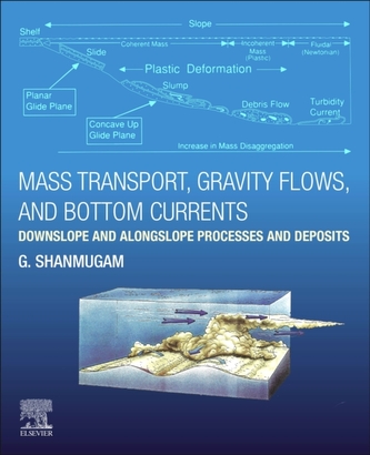 Mass Transport, Gravity Flows, and Bottom Currents