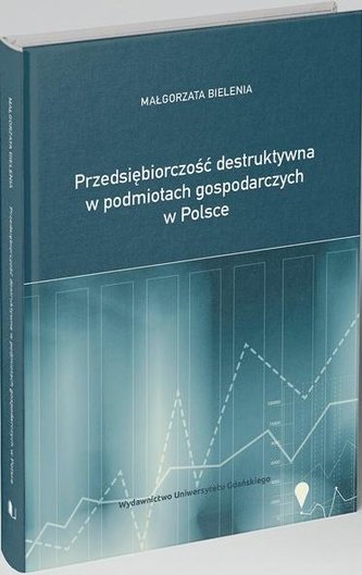 Przedsiębiorczość destruktywna w podmiotach gosp. Przedsiębiorczość destruktywna w podmiotach gosp.