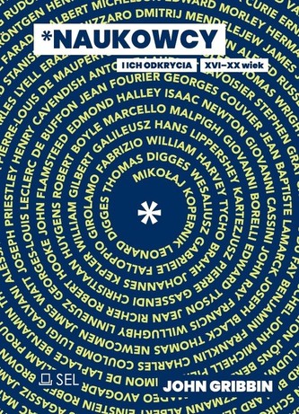 Naukowcy i ich odkrycia XVI-XX wiek