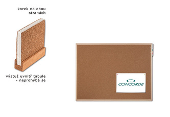 Korková tabule CONCORDE, 40 x 60cm, oboustranná