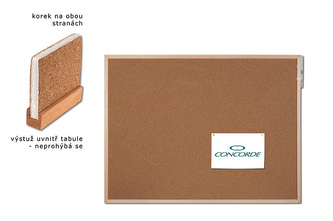 Korková tabuľa CONCORDE 90 x 120cm, obojstranná