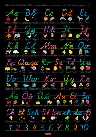 Mein Schreibschrift-ABC mit Buchstaben und Lauten in der Schulausgangsschrift (SAS), L 70 x 100 cm