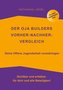 Der OJA Builders Vorher-Nachher-Vergleich