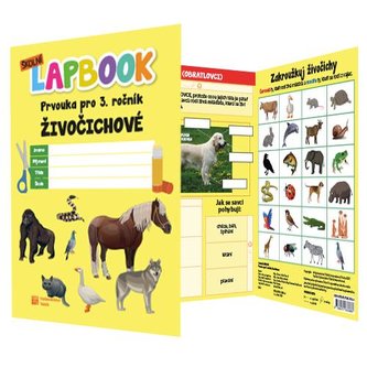 Školní lapbook: Prvouka - Živočichové	
