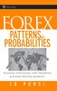 Forex Patterns