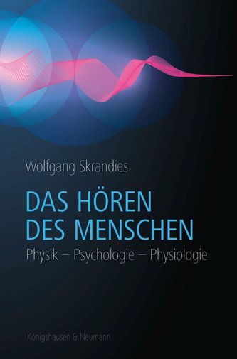 Das Hören des Menschen