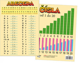 Tabuľka A5 - Abeceda a čísla