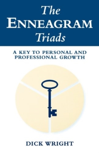 ENNEAGRAM TRIADS