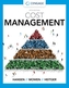 Cost Management