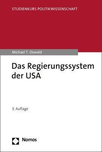 Das Regierungssystem der USA