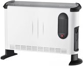 Konvektor 750/1250/2000 W s termostatem a ventilátorem