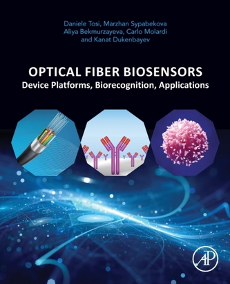 Optical Fiber Biosensors