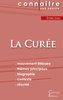 Fiche de lecture La Curée de Émile Zola (Analyse littéraire de référence et résumé complet)
