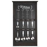 Nástěnná tabule s odměrkami