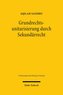 Grundrechtsunitarisierung durch Sekundärrecht