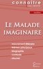 Fiche de lecture Le Malade imaginaire de Molière (Analyse littéraire de référence et résumé complet)