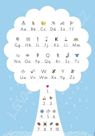 Strom (1. ročník) - plakát