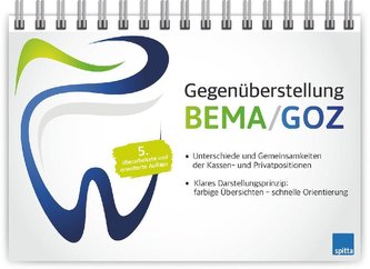 Gegenüberstellung BEMA/GOZ