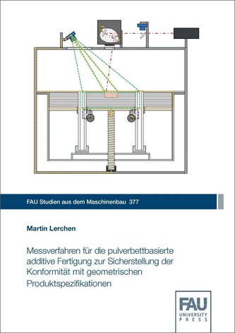 Messverfahren für die pulverbettbasierte additive Fertigung zur Sicherstellung der Konformität mit geometrischen Produktspezifik