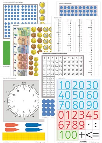 Das Mathebuch 2 Neubearbeitung - Arbeitsmaterial