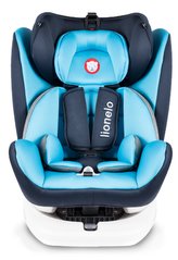 Autosedačka s ISOFIXEM 0-36 Kg BASTIAAN_Blue