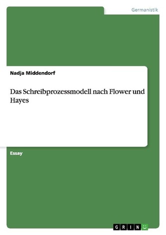 Das Schreibprozessmodell nach Flower und Hayes