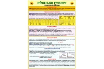 Přehled fyziky pro ZŠ - Pomůcka pro školáky
